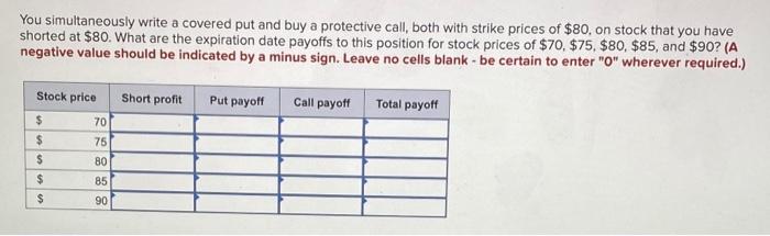  You simultaneously write a covered put and buy a protective call,