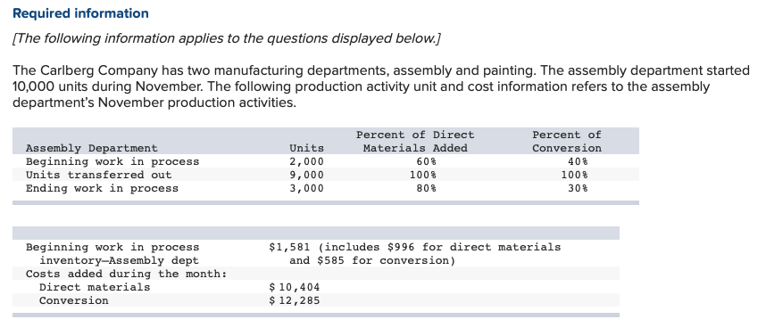 Please show how you got the answer. Required information [The following