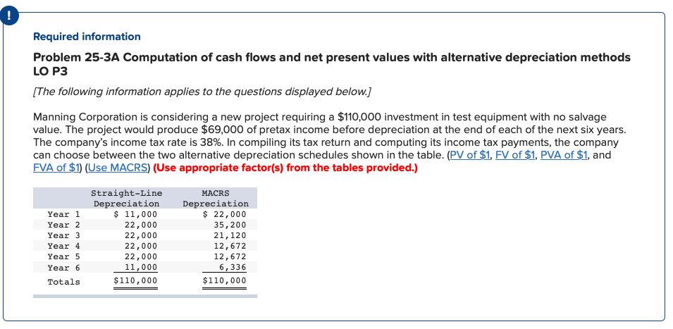 Need help with he following accounting problem. Required information Problem 25-3A Computation