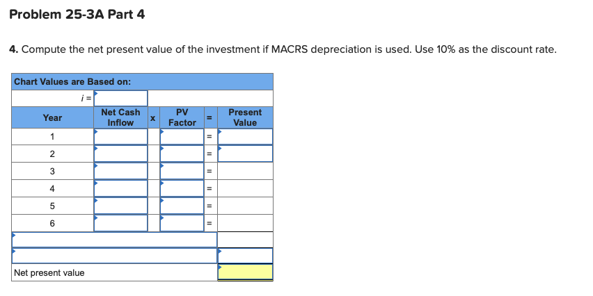 with no salvage value. The project would produce $69,000 of pretax income