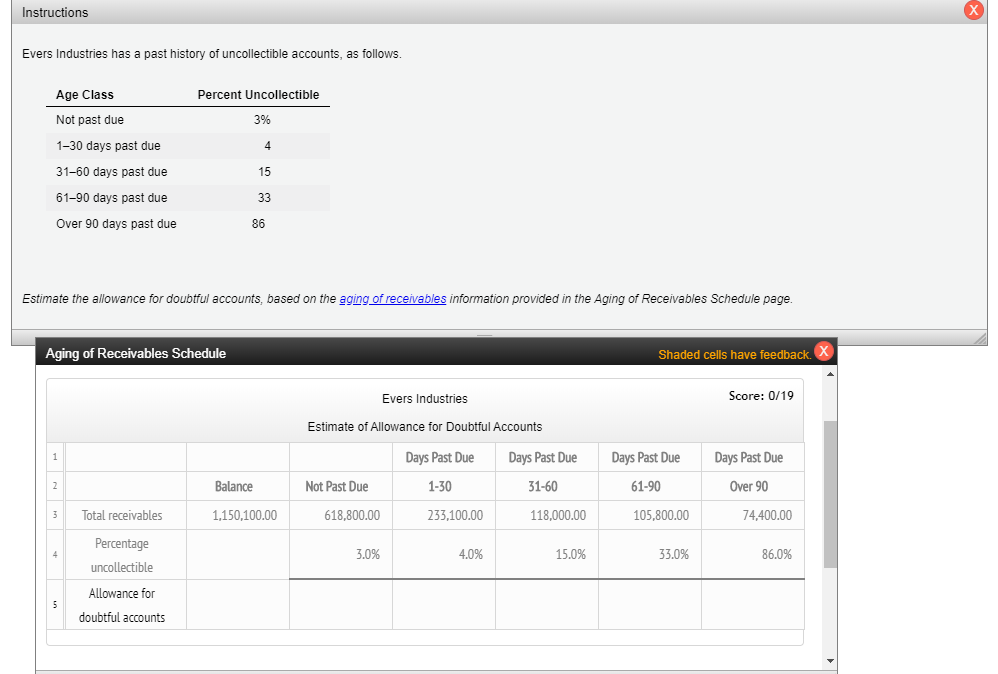 Can I get some help solving this problem? Instructions Evers Industries has