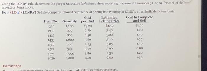  Using the LCNRV rule, determine the proper unit value for balance