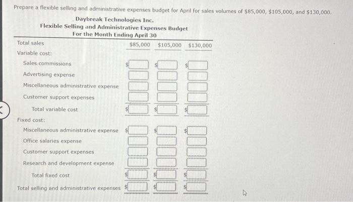 following data: Prepare a flexible selling and administrative expenses budget for April