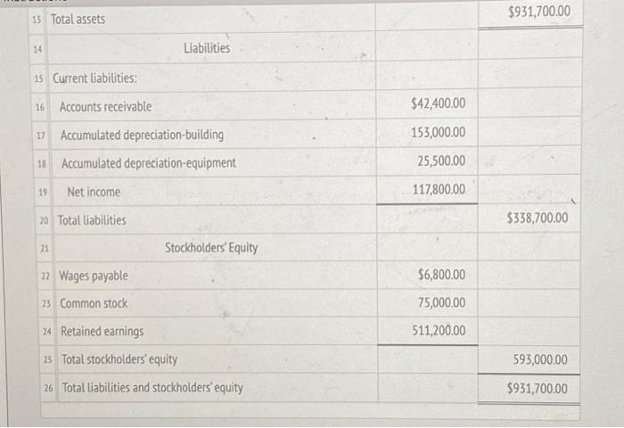 20Y3 \begin{tabular}{|c|c|c|c|} \hline 1. & Assets & & \\ \hline 2 &