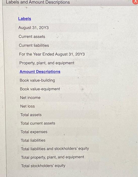 Current assets: & & \\ \hline 3 & Cash & $18,500.00 &