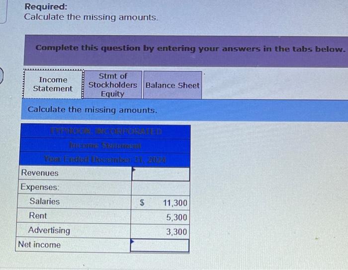  pls thank you Required: Calculate the missing amounts. Complete this question