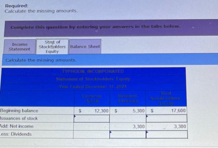 by entering your arswers in the tabs below. Calculate the missing amounts.