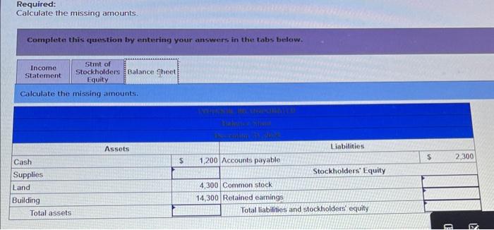 Required: Calculate the missing amounts. Complete this question by entering your answers