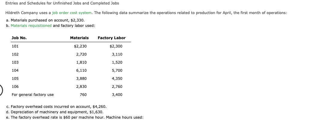 An expert commented need time, not sure what that means. This