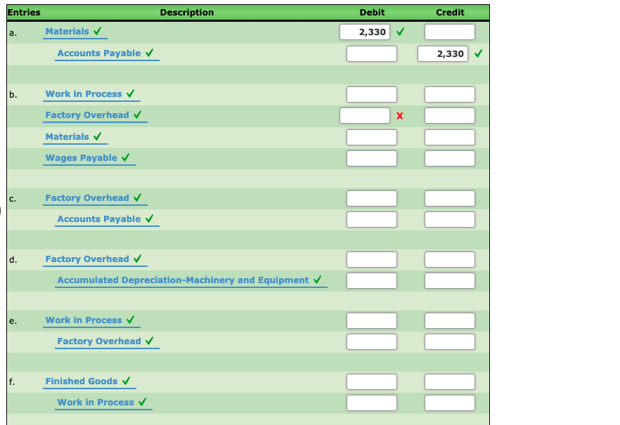 Jobs and Completed Jobs Hildreth Company uses a job order cost system.