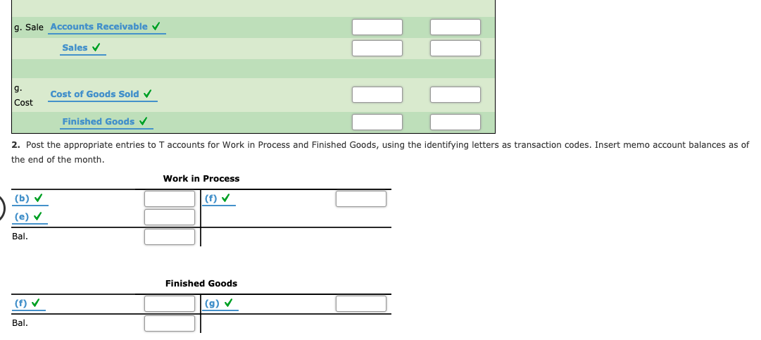 The following data summarize the operations related to production for April, the