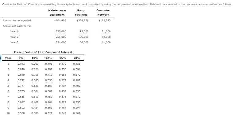 Hello, I am struggling with this homework problem for my accounting class.