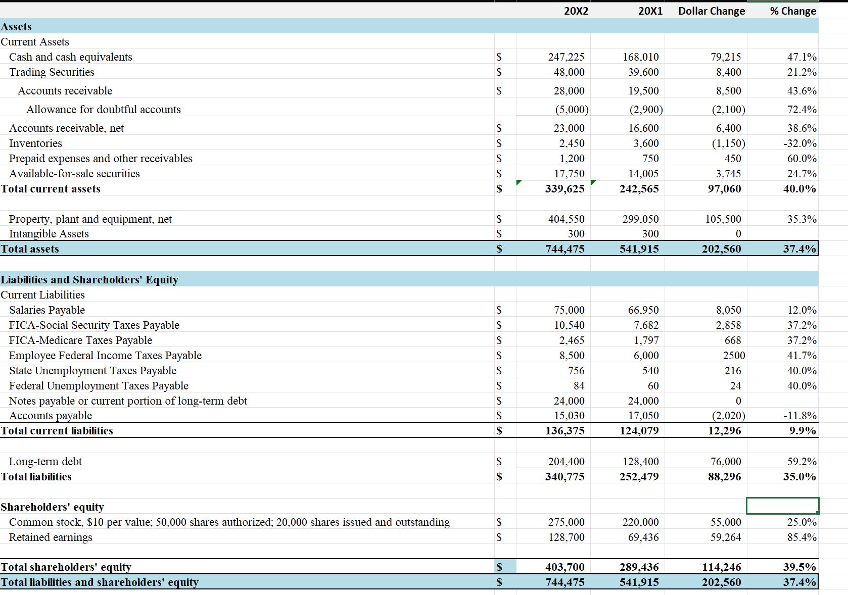  I just wanted to make sure my math for dollar change