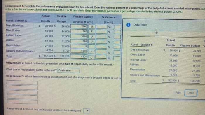  Requirement 1. Complete the performance evaluation report for this subunit Enter