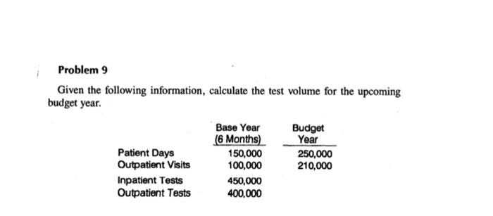  please fill out the spreadsheet Problem 9 Given the following information,