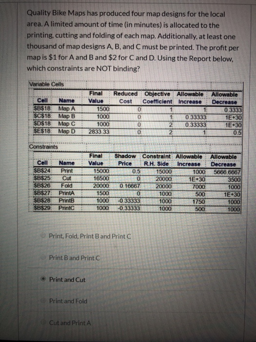  Quality Bike Maps has produced four map designs for the local