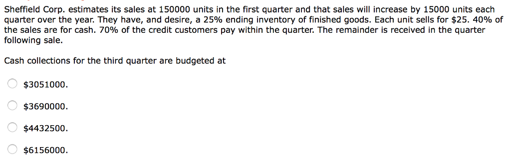 Desired ending direct materials 42000 pounds Total materials required Direct materials purchases