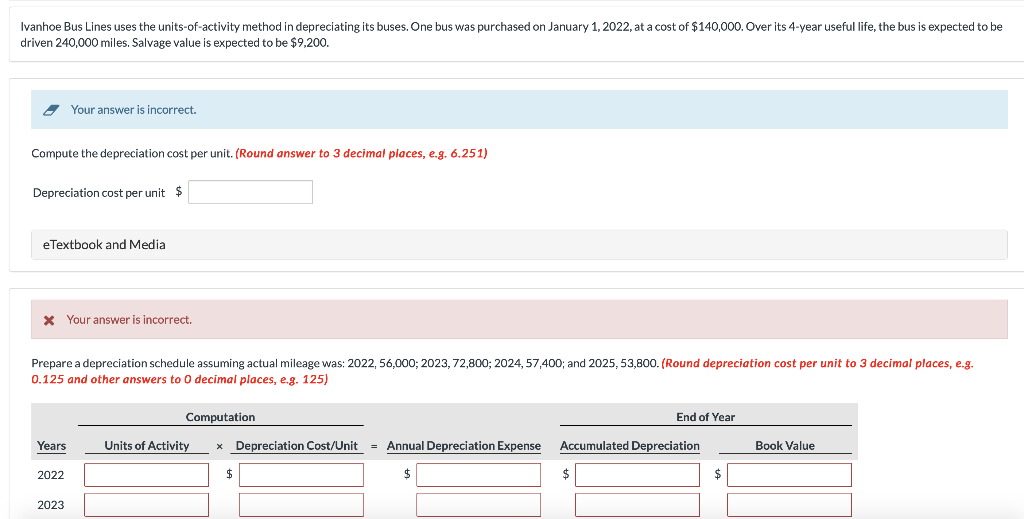  if you could also show how to do the years 2024