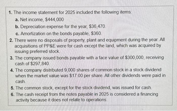 Provided by (Used for) Operating Activities [Click the kan to vere the