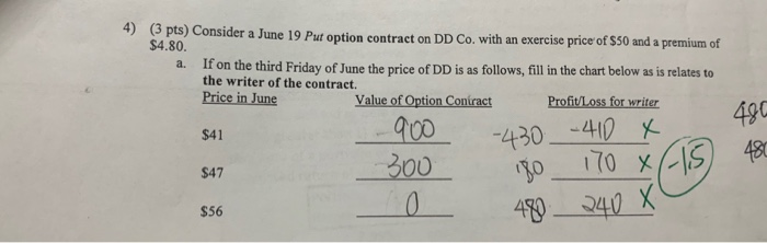  4) (3 pts) Consider a June 19 Put option contract on
