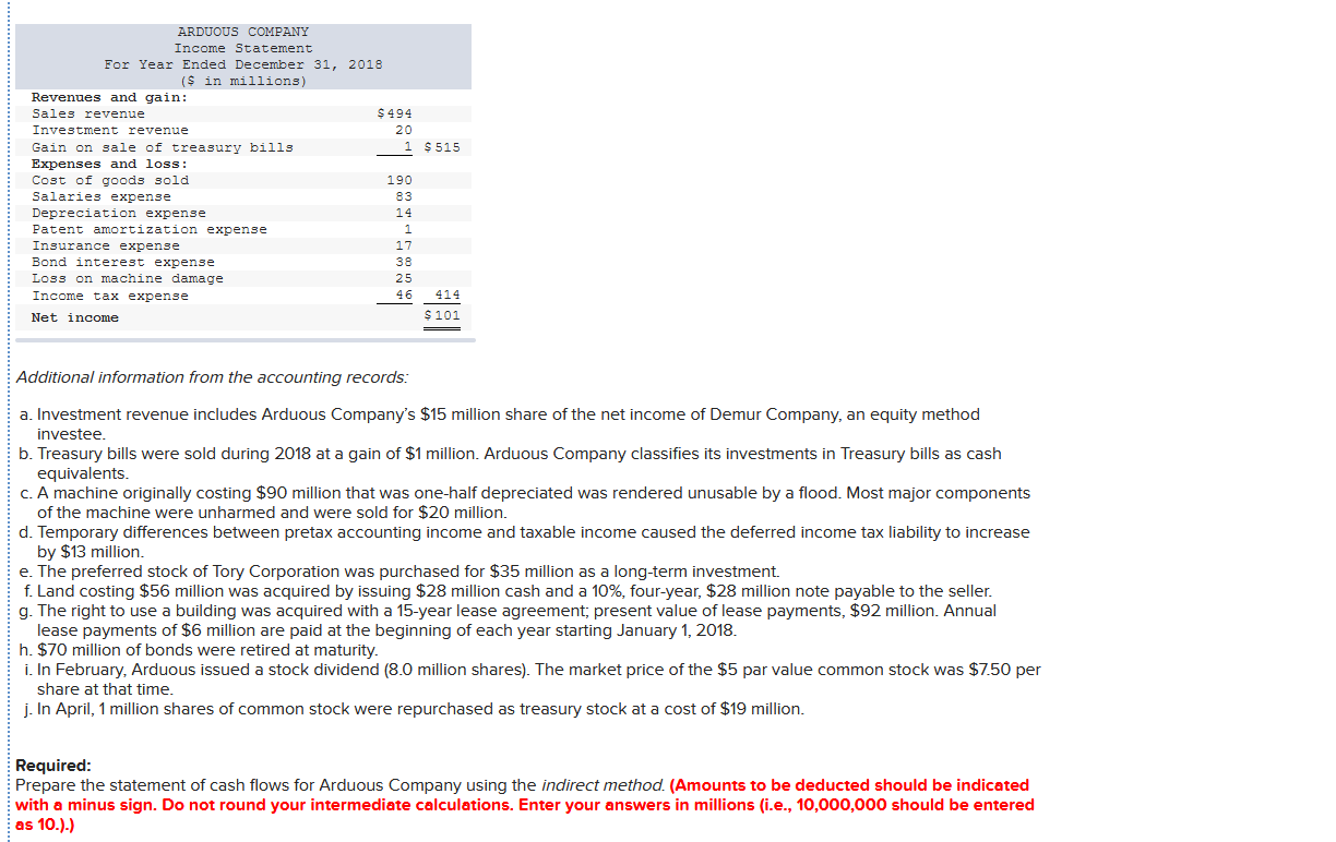 comparative balance sheets for 2018 and 2017 and the income statement for