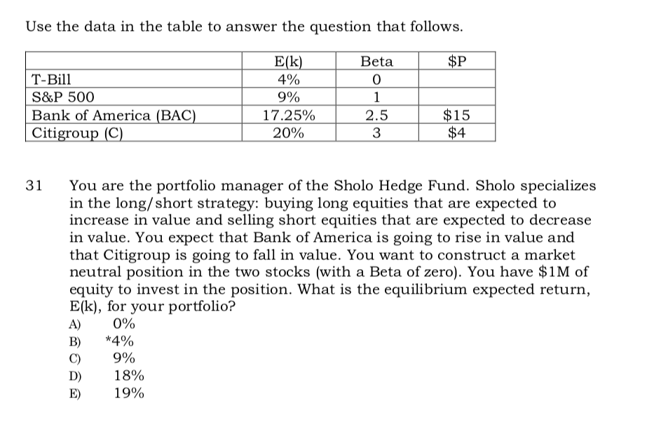  Use the data in the table to answer the question that