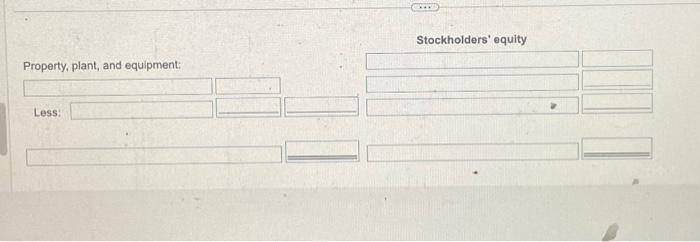 Speedy made the following cash payments: a. $220,000 for equipment b. $243,000