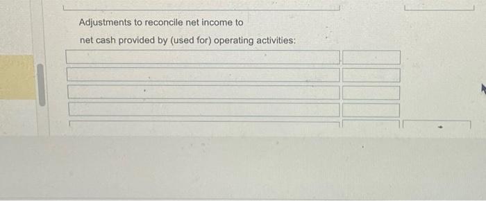 on a store building In February, Speedy purhased three cars for inyentory