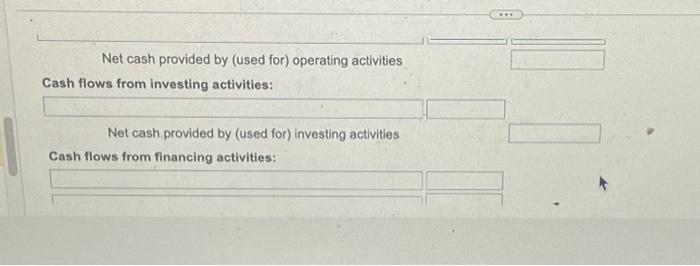 on account. The cost of this inventory was $117,000($39,000 per car). Before