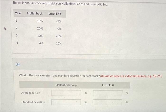  Below is annual stock return data on Hollenbeck Corp and Luzzi