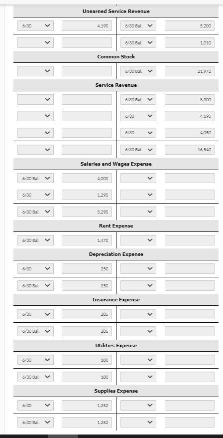June 30 is as follows. CHRIS CONSULTING Trial Balance June 30, 2022
