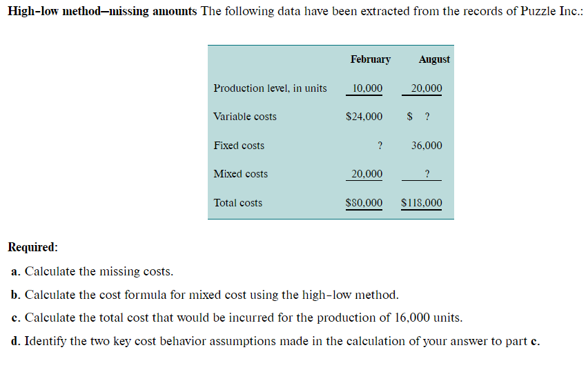  High-low method-missing amounts The following data have been extracted from the