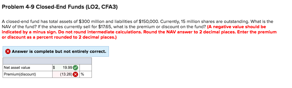  Problem 4-9 Closed-End Funds (LO2, CFA3) A closed-end fund has total