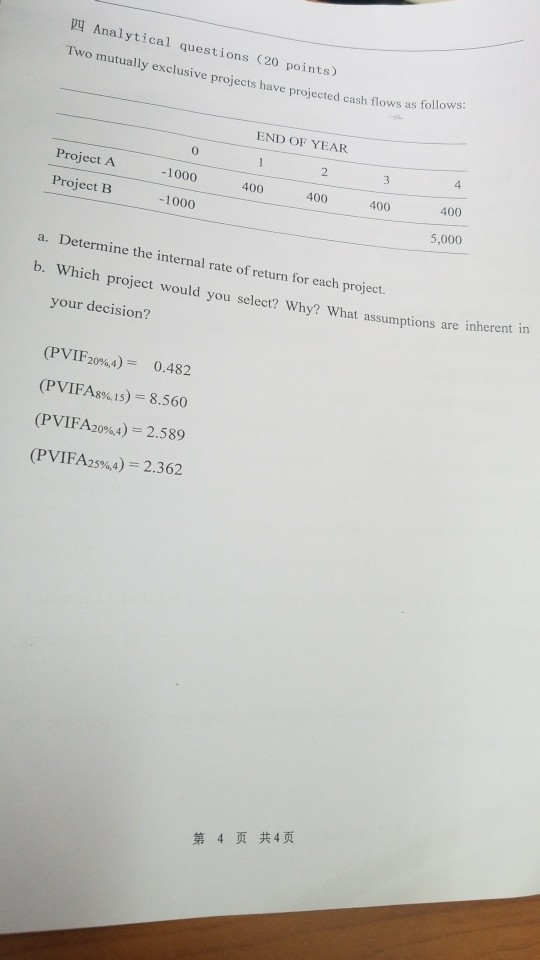  Analytical questions (20 points) Two mutually exclusive projects have projected cash