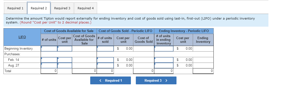 perpetual inventory system. The following information relates to its inventory during the