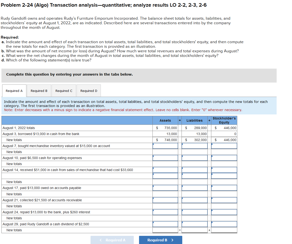  Problem 2-24(Algo) Transaction analysis-quantitative; analyze results LO 2-2,2-3,2-6 Rudy Gandolfi owns