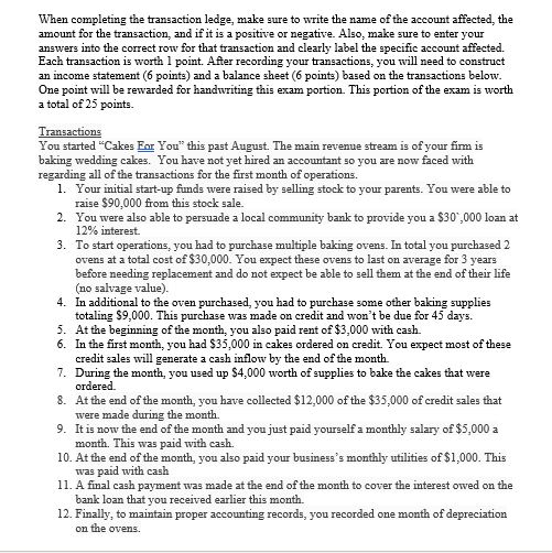 When completing the transaction ledge, make sure to write the name