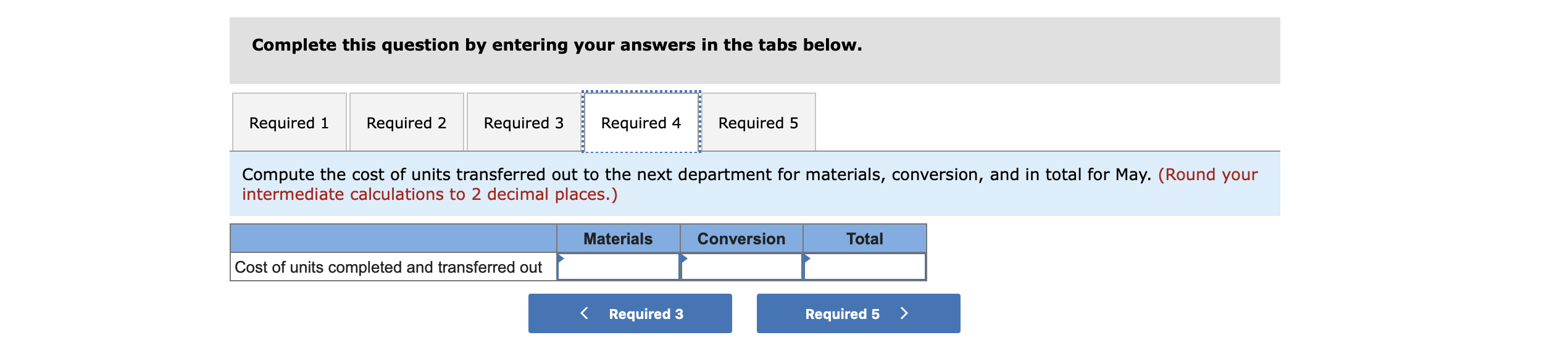 process, May 1; materials 100% complete; conversion 90% complete Pounds started into