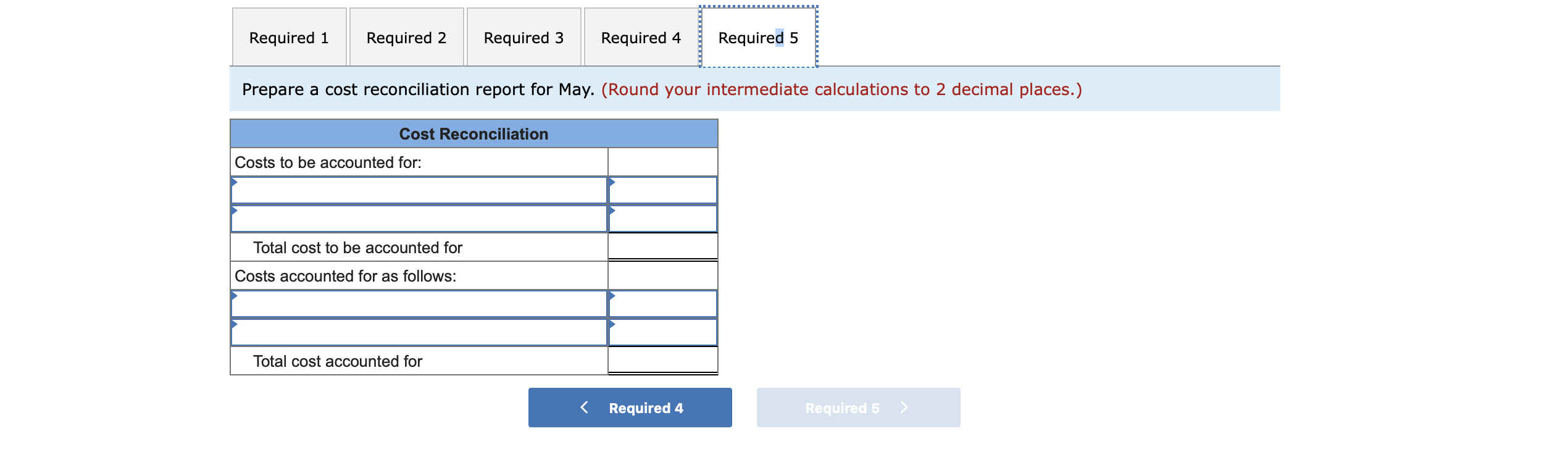 production during May Pounds completed and transferred out Pounds in process, May