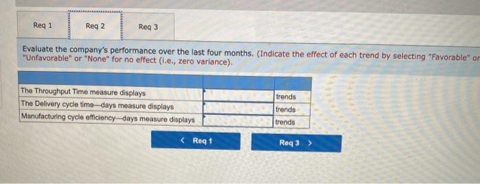 (units) 1 2 2 2 891 3800 2 2 7 2 840