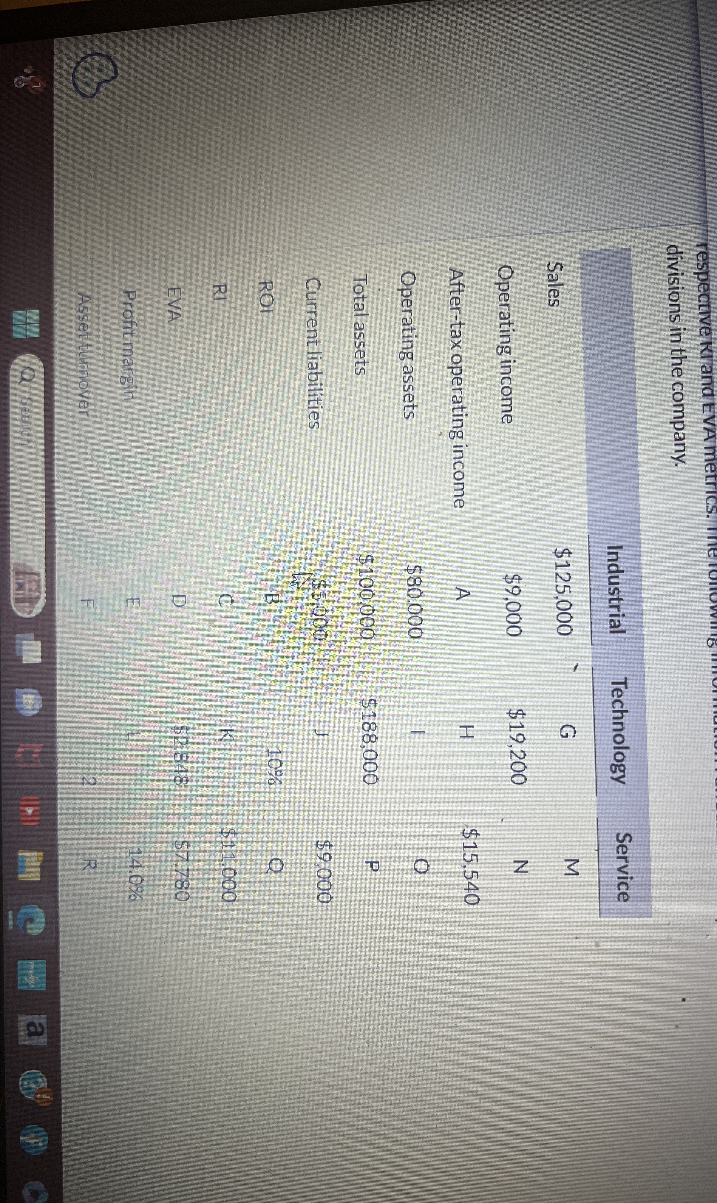  While reviewing last year's performance outcomes for comparison to this year