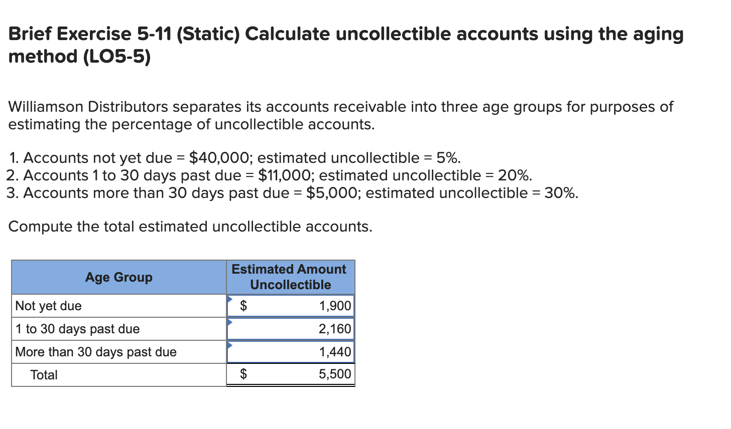  Brief Exercise 5-11(Static) Calculate uncollectible accounts using the aging method (LO5-5)
