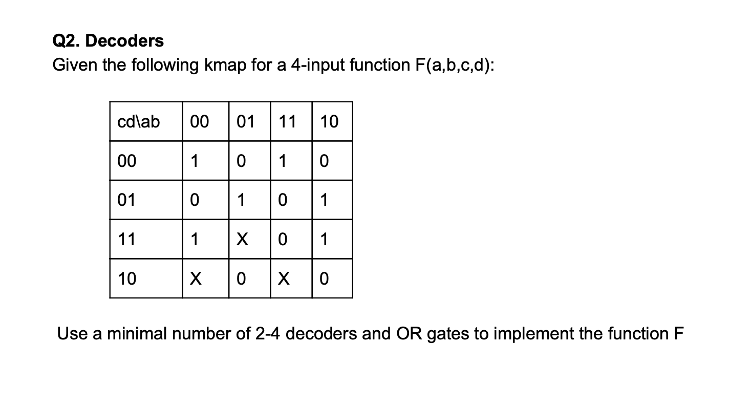  Q2. Decoders Given the following kmap for a 4-input function F(a,b,c,d):