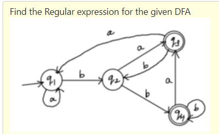  Find the Regular expression for the given DFA a b b