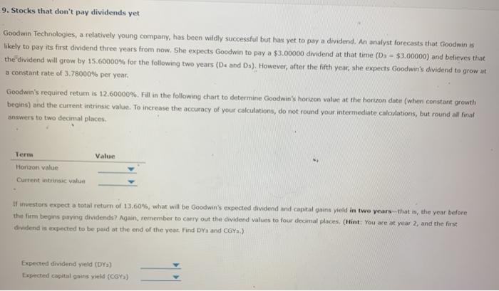 9. Stocks that don't pay dividends yet Goodwin Technologies, a relatively