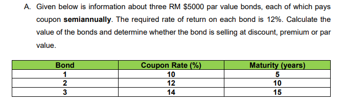 A. Given below is information about three RM $5000 par value