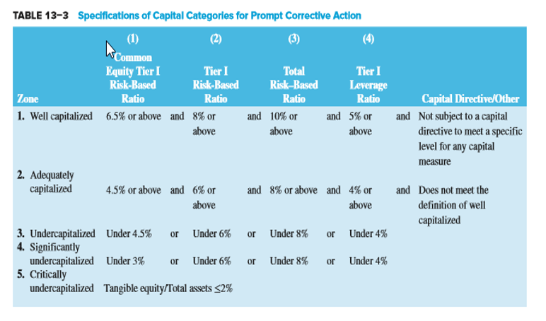Based on the given information, please answer questions a, b, c, and