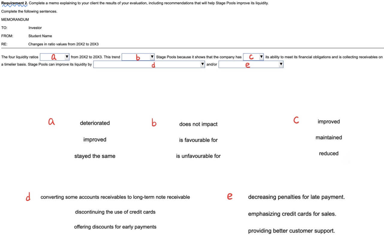 Round your answers to two decimal places.) Now, calculate the days' sales