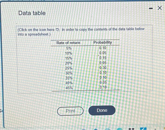 purchases. The annual rate of refurn and the related probabilities given in