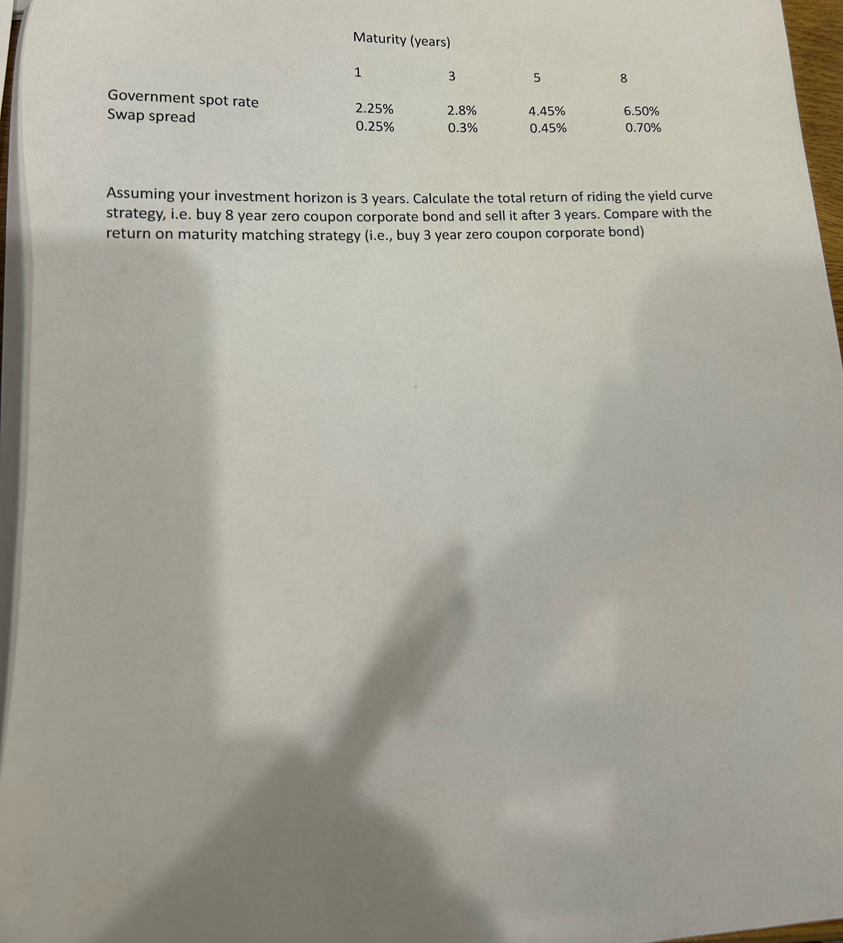 Maturity (years) \table[[,1,3,5,8],[Government spot rate,,,,],[Swap spread,2.25%,2.8%,4.45%,6.50% 